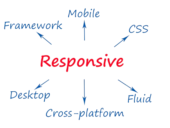 bootstrap